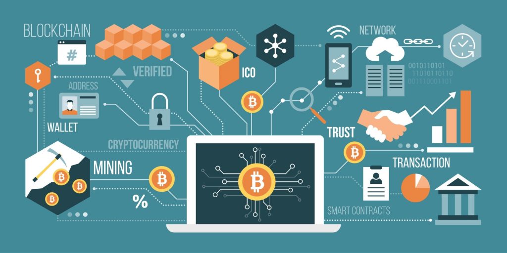 Blockchain technology