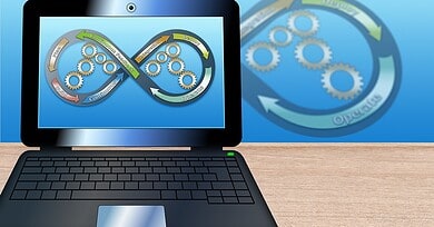 How a DevOps Course Prepares You for AIOps Careers in 2026